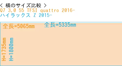 #Q7 3.0 55 TFSI quattro 2016- + ハイラックス Z 2015-
